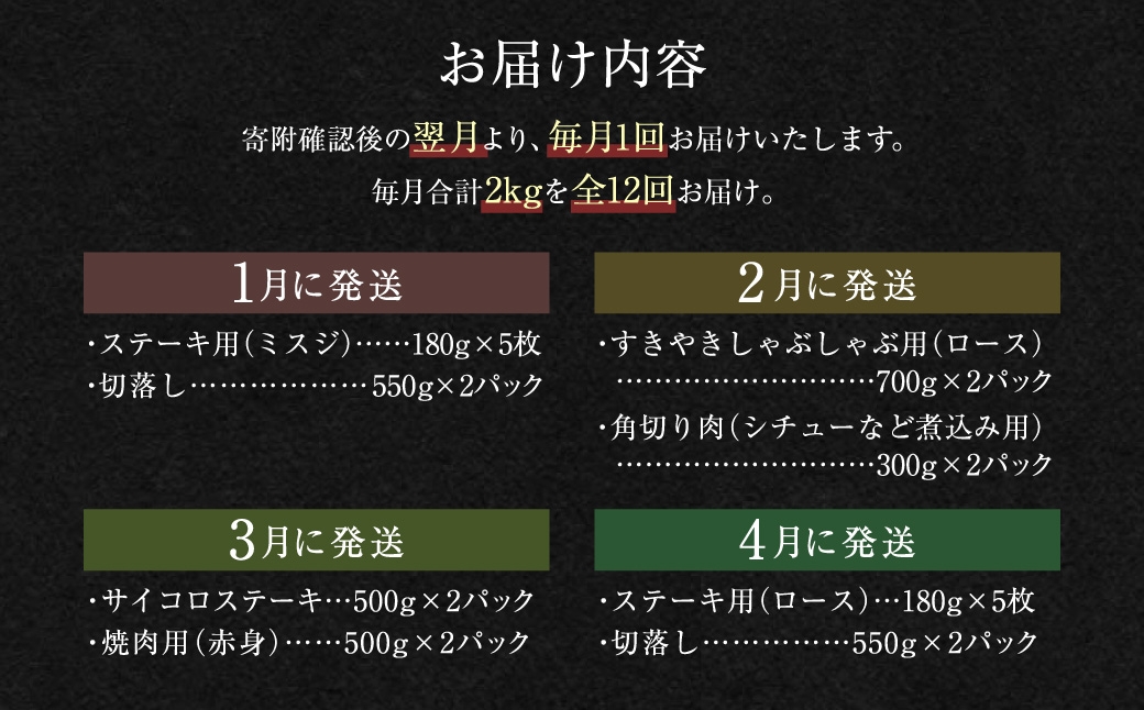 近江牛2kg定期便（12回）【牛肉商徳志満】