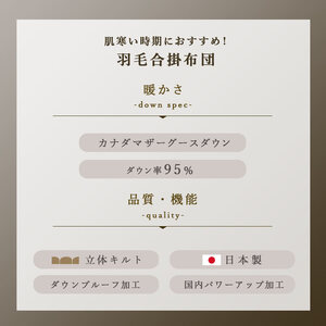 掛け布団 ブルー カナダマザーグース95% 0.8kg入り 羽毛合掛け布団 シングルロング