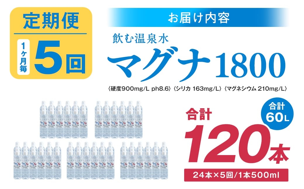 【1ヶ月毎 5回定期便】「マグナ1800」 500ml 計120本