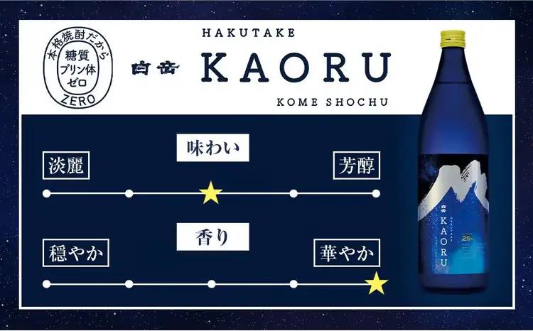 球磨焼酎 「 白岳KAORU 星空ボトル 900ml 」 6本 焼酎 お酒 酒 アルコール 米焼酎 白岳 KAORU 白髪岳 フルーティ 吟醸香