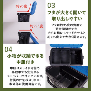 D-4300 BBRH パールブルー/ブラック ドカット 日本製 タックルボックス 工具箱 ツールボックス ロッドホルダー 道具箱 軽量 耐久性 ボックス 頑丈 アウトドア キャンプ 釣り フィッシン