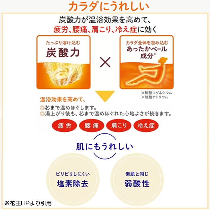 SE0386　【4回定期便】花王バブ アソート　3箱×4回(計12箱)