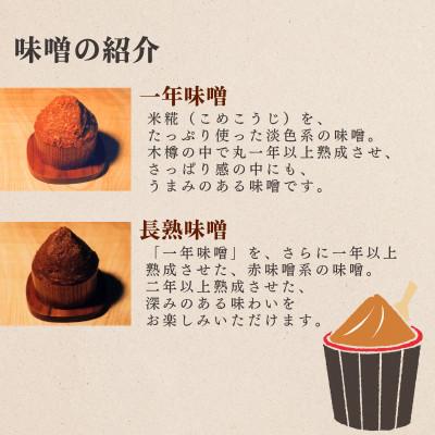 ふるさと納税 丸森町 ひっぽの元気な味噌 「一年もの」と「長熟」 各1kg×2個 |  | 02