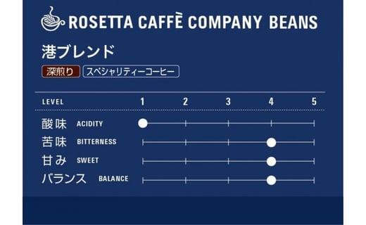 ドリップ コーヒー バッグ 50P 港ブレンド 50袋 深煎り 徳島県 ティーバッグ