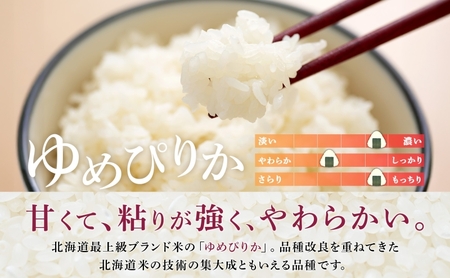 3ヵ月 定期便 米 北海道 無洗米 ゆめぴりか ななつぼし 食べ比べ 各 300g 合計 600g (ホクレン米) 特A 獲得 白米 お取り寄せ ごはん 道産米 ブランド米 600グラム お米 ご飯 