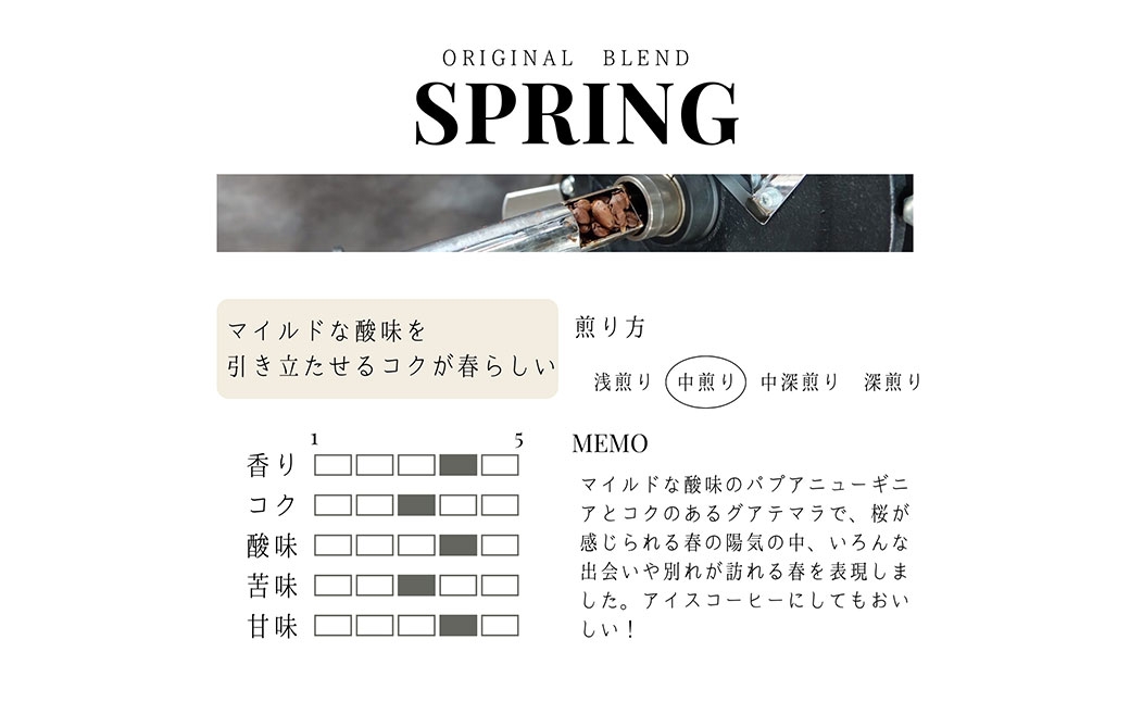 【豆・粉 から選べる】 オリジナルブレンド 2種類 200g×2袋 （ハウスブレンド、四季ブレンド春・夏・秋・冬）