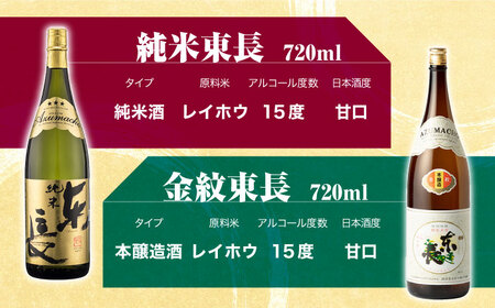 【12回定期便】東長 6種堪能セット 計12本(大吟醸 東長・褒紋東長・純米吟醸　東長・慶紋東長・純米東長・金紋東長) 720ml【瀬頭酒造】[NAH128]