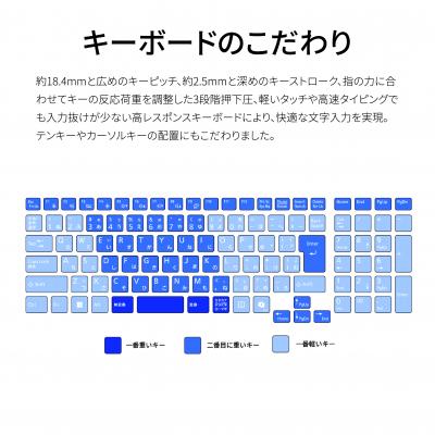 ふるさと納税 出雲市 ノートパソコン 富士通  LIFEBOOK WA3/J3【76-002】 |  | 03