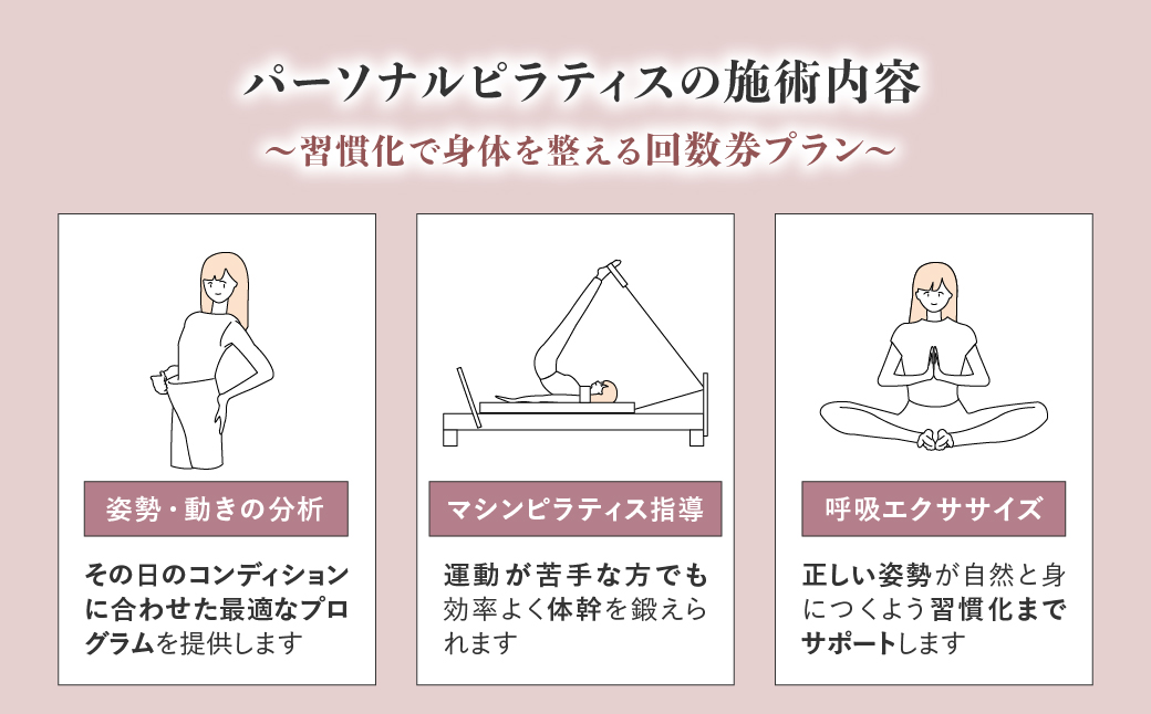 ピラティス回数券 50分×5回分 | ピラティス パーソナルピラティス ピラティススタジオReha fit上尾店 渡邉里奈 上尾店 体験 チケット 金券 埼玉県 上尾市