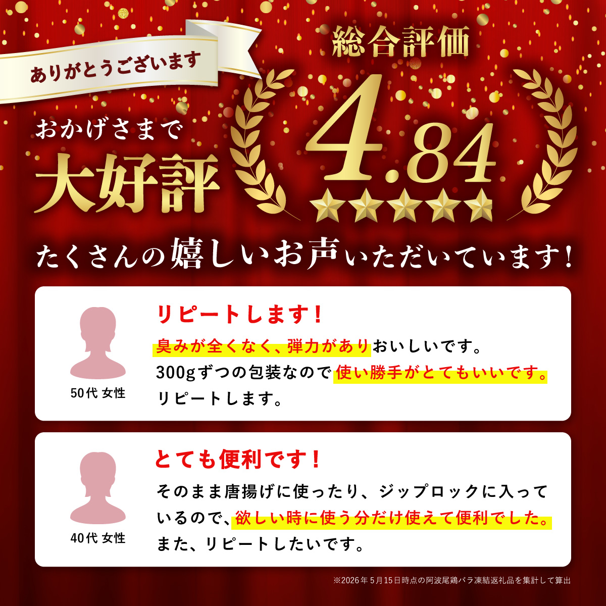 小分けで便利！阿波尾鶏もも肉切り身バラ凍結 600g 鶏肉 鶏もも 阿波尾鶏 冷凍 地鶏