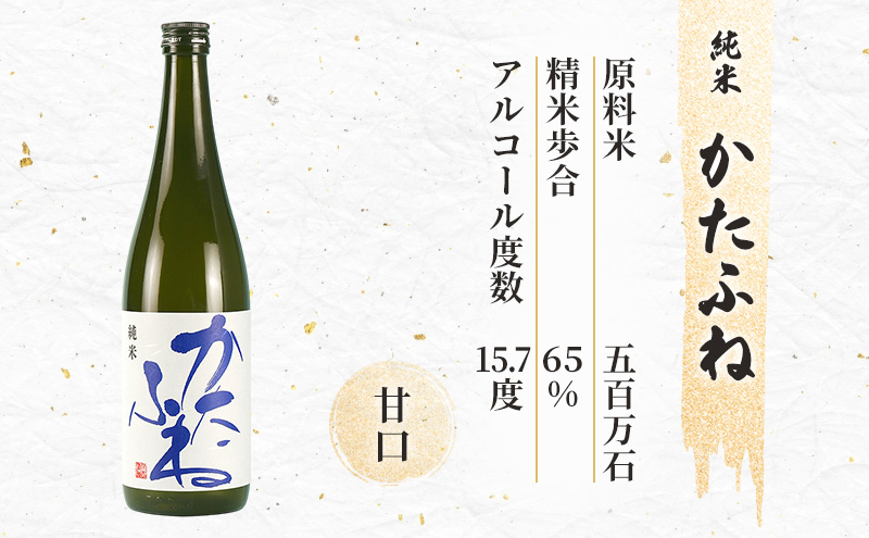 日本酒 新潟 上越の地酒 純米・吟醸３銘柄 （かたふね ・ 雪中梅 ・ 吟田川） 飲み比べ 720ml×3本 セット 竹田酒造店 丸山酒造場 代々菊醸造 純米吟醸 吟醸 日本酒セット 人気銘柄 新潟県