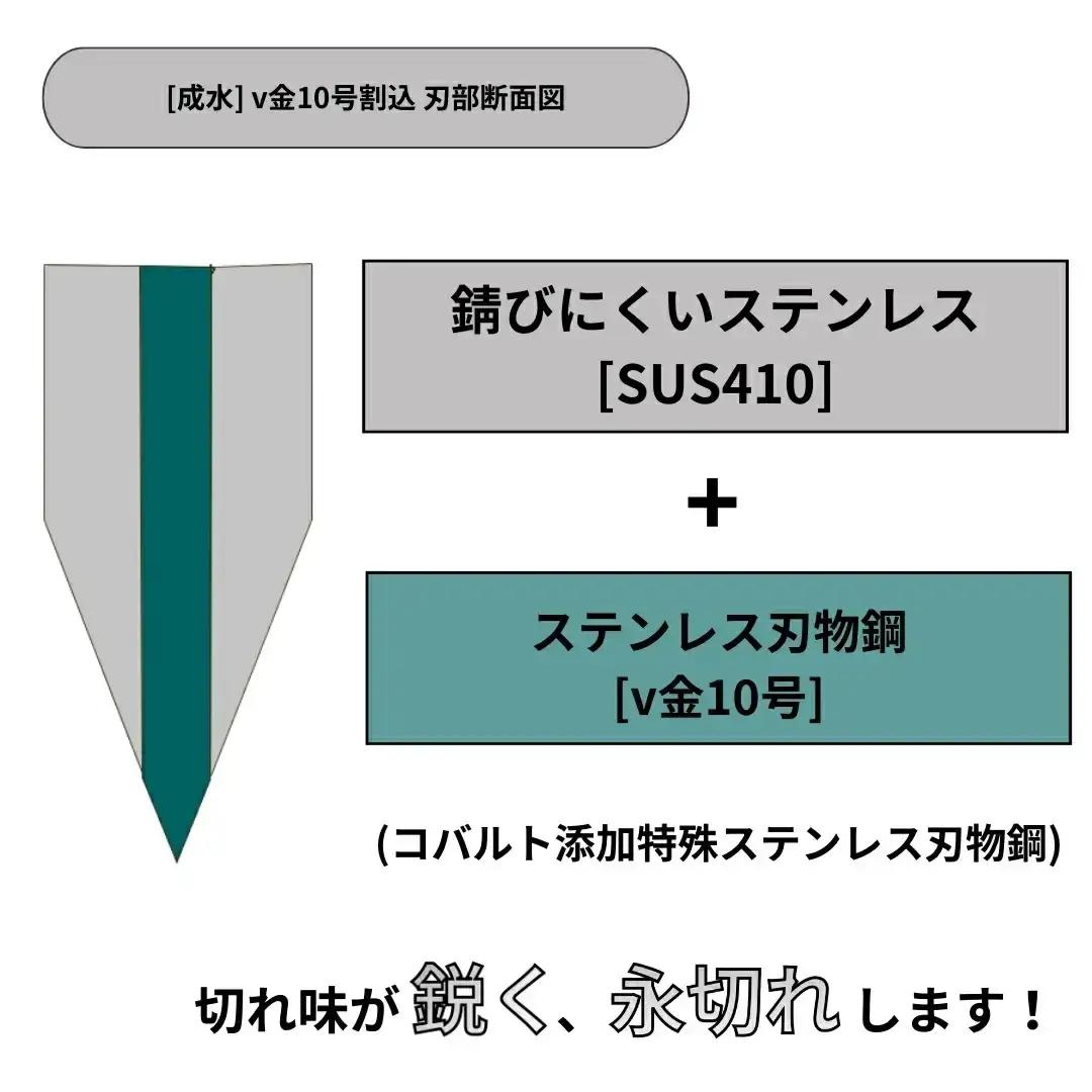 [成水] v金10号割込 菜切包丁 刃部16cm キッチンツール 調理器具 料理包丁 【028S032】