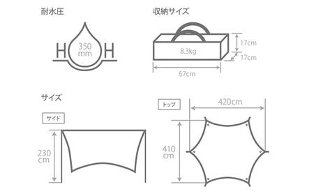 【DOD】いつかのタープ TC （ TT5-919-BL ）