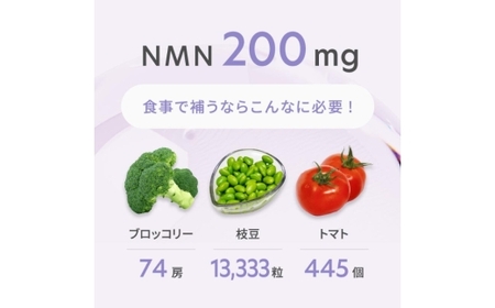 NMN サプリメント 18000mg (90粒) ×3プランラボ｜高純度 99%以上 レスベラトロール コエンザイムQ10 ツバメの巣加工品 frimer フィーミィ [2471c2]