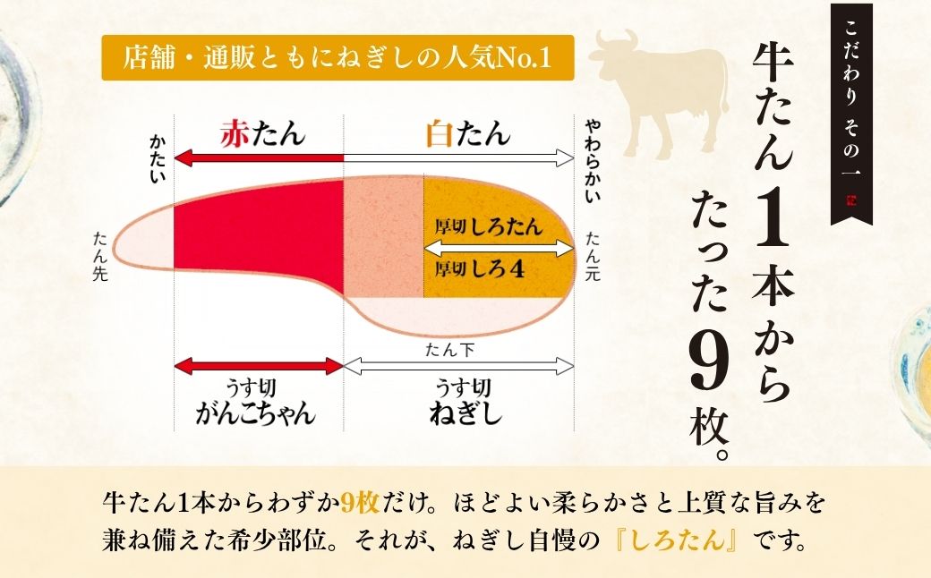 極上厚切り牛たん しろたん・味噌なんばんセット | ねぎし 牛肉 牛タン 牛たん しろたん 焼肉 牛肉 肉 味噌なんばん 冷凍 株式会社ねぎしフードサービス通信販売店 埼玉県 狭山市