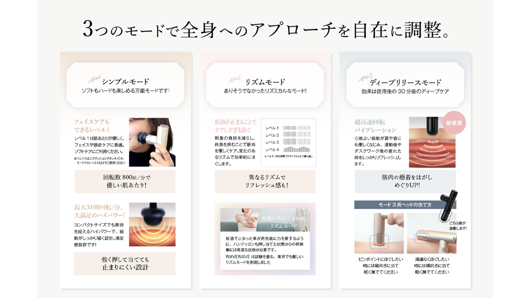 WAVE WAVE Fascial Release Gun Mirai ( サンドゴールド ) リリースガン 筋膜リリース セルフケア フェイスケア ボディケア リフレッシュ 頭皮 ボディ 筋肉 ハン