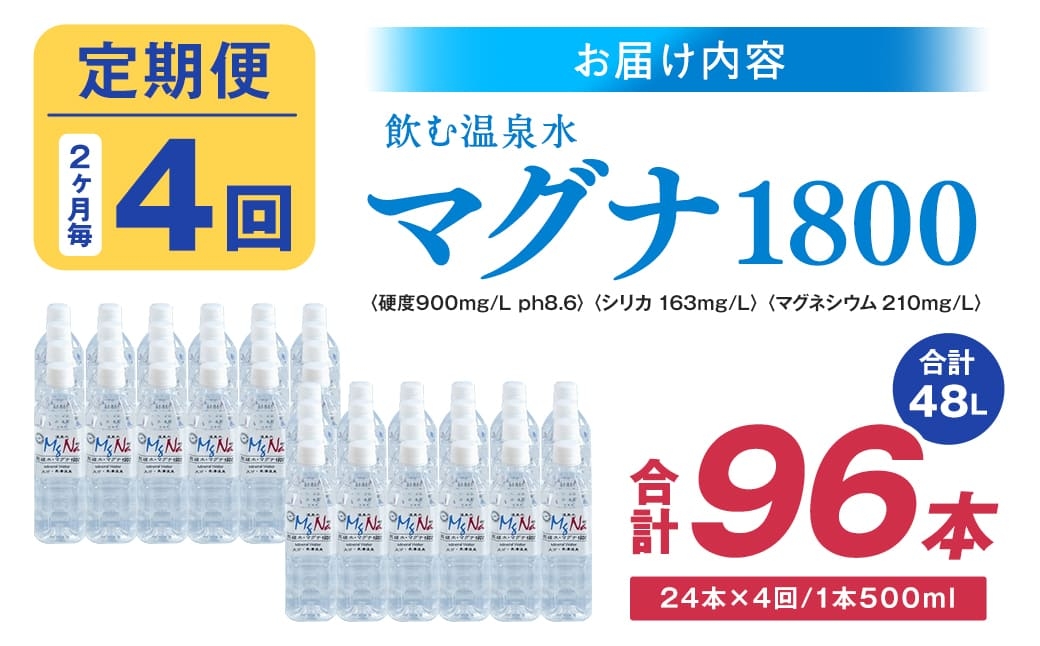 【2ヶ月毎 4回定期便】「マグナ1800」 500ml 計96本