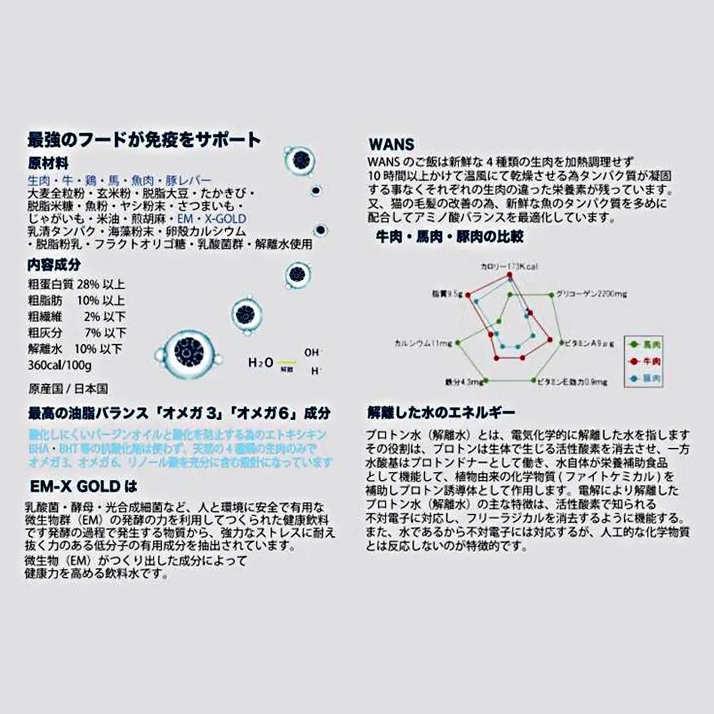 神戸生まれの 新鮮な無添加 ドライドッグフード EM-WANS 6kg ドッグフード