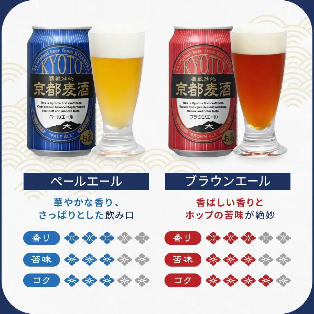 【黄桜】クラフトビール 京都麦酒4缶アソート×6セット クラフトビール