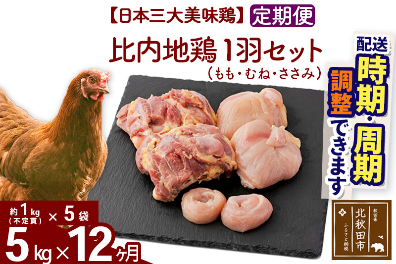 
            《定期便12ヶ月》 比内地鶏 1羽セット（もも・むね・ささみ） 約5kg（約1kg（不定貫）×5袋）×12回 計60kg 時期選べる お届け周期調整可能 12か月 12ヵ月 12カ月 12ケ月 60キロ 国産 冷凍 正肉 鶏肉 鳥肉
          