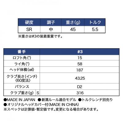 ふるさと納税 都城市 スリクソン ZXi フェアウェイウッド 【Diamana/SR/3】_DK-C710-3SR |  | 02