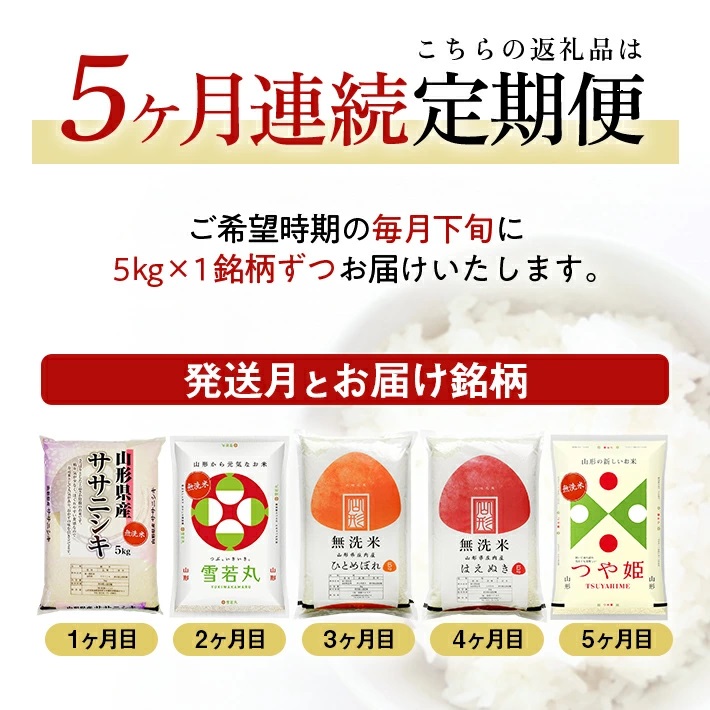 【定期便】 無洗米 5銘柄（ササニシキ 雪若丸 ひとめぼれ はえぬき つや姫）食べ比べセット 各5kg 5ヶ月連続 計25kg(12月～4月)