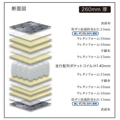 ふるさと納税 大川市 シングルサイズ　国産ポケットコイルマットレス　ザ・グランツ　オパール |  | 02