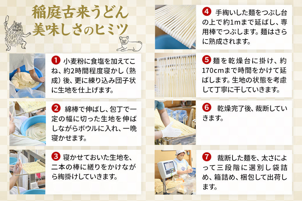 稲庭古来堂 《訳あり》 稲庭うどん 切り落とし 3袋セット（2,400g） 【伝統製法認定】
