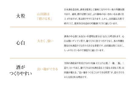 【福寿・龍力・奥丹波・香住鶴・都美人・水芭蕉・菊姫・勝山・白牡丹】兵庫県産山田錦を使用した全国の酒蔵飲み比べセット（300ml × 9本）