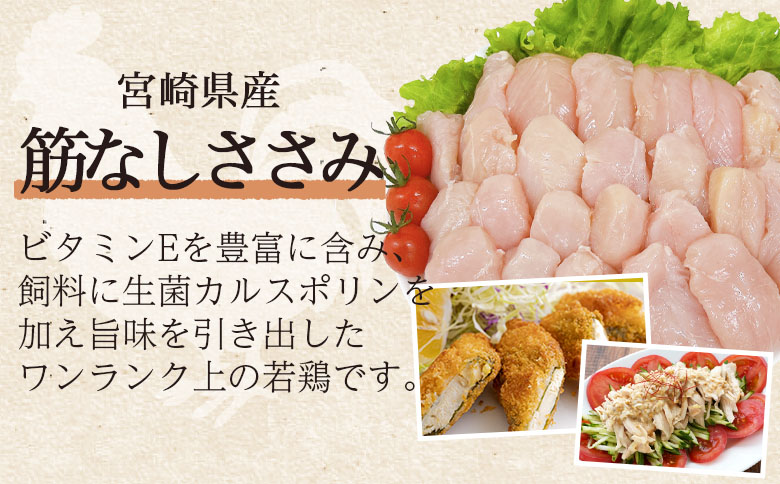 ＜宮崎県産若鶏セット 約2kg＞国産 鶏 肉 精肉 モモ もも肉 使いやすい パック 真空冷凍 切り身 選べる数量 お弁当 惣菜 からあげ 照り焼き 数量限定 BBQ バーベキュー 鶏ムネ 鶏むね 鳥