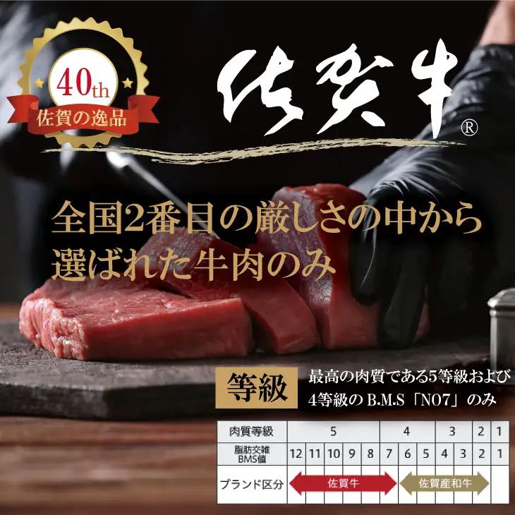 A4 〜 A5 人気の 赤身肉！佐賀牛 モモ肉 すき焼き しゃぶしゃぶ （250g×2） 冷凍 赤身 牛肉 国産 お肉 ブランド牛 九州産 牛肉 スライス 川べぇ  C280-010