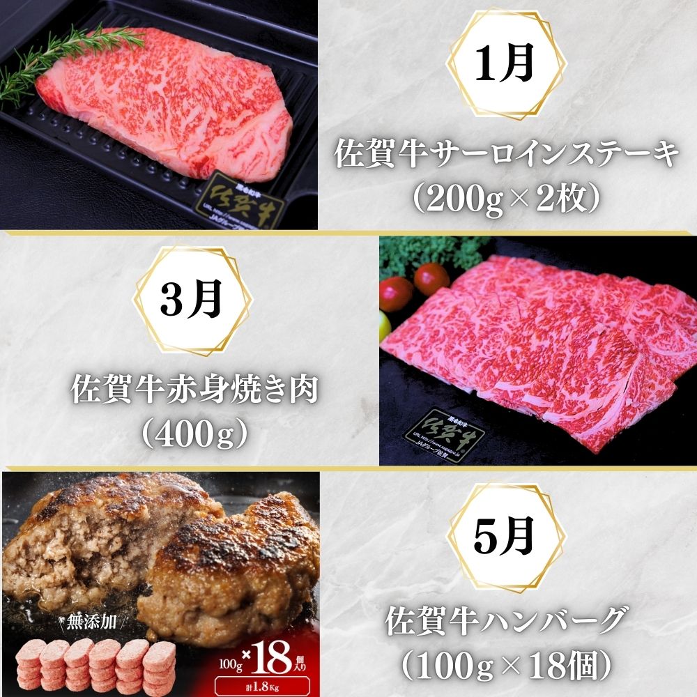 【奇数月に計６回】ALL 佐賀牛 がばいうまか 定期便 191-J1388