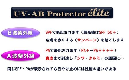 美容ジェル 日やけ止め セット 薬用ホワイトニング 美容