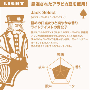 a12-003　FORIVORAティーバッグ珈琲セット40P