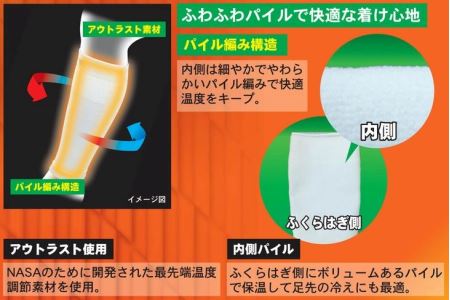 調温素材で快適な温度をキープ！つけ心地こだわったふくらはぎ保温サポーター【2枚入】Lサイズ※離島への配送不可（北海道、沖縄本島は配送可能）
