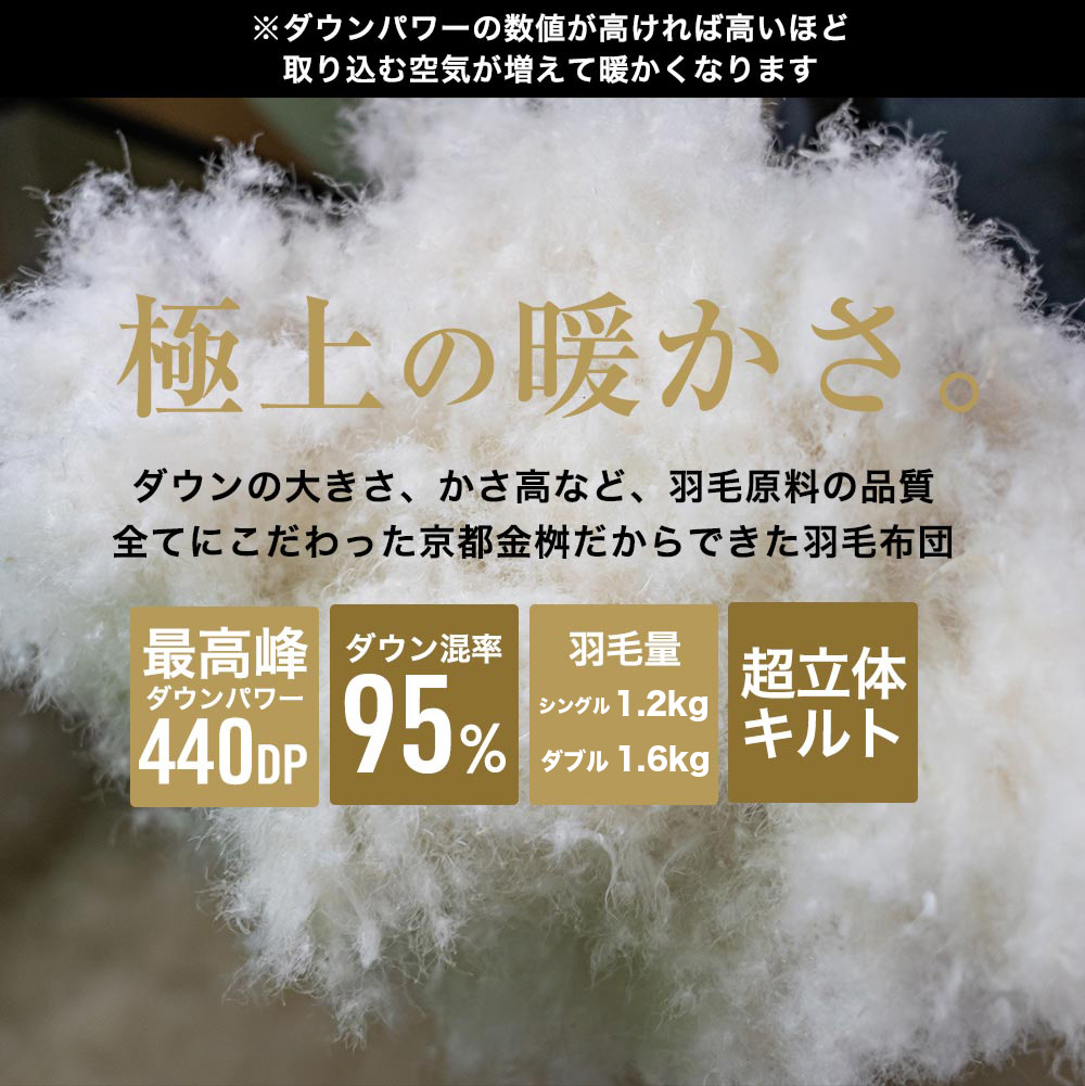 京都金桝 羽毛布団 掛け布団 『ダブル』カナダコロニアルホワイトダウン95％ 厚さ2倍 超立体キルト 国内再洗浄◇ 無地 超暖 最高峰DP440 日本製 国産 京都亀岡産 本掛け 掛け布団 掛布団 羽