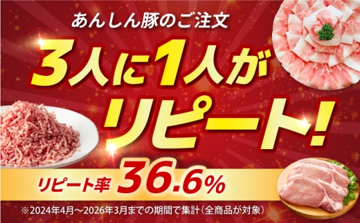 豚肉 豚バラ ポーク 肉 豚 国産 岐阜県産 小分け バラ肉 スライスカット 豚バラ肉 豚バラスライス ストック  