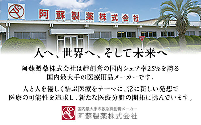 指に巻きやすい絆創膏 Mサイズ 20枚×4箱(計80枚) / ばんそうこう 日用品 ケガ 救急箱 防災グッズ 熊本県 菊陽町【亀井通産株式会社(阿蘇製薬株式会社)】 [BHAY026]