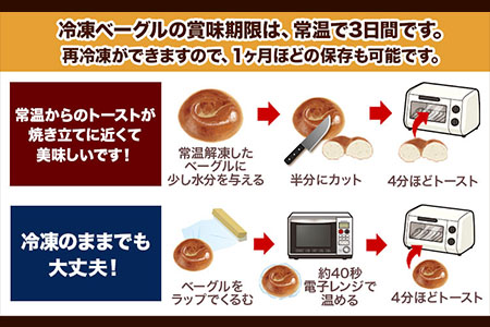 ベーグルワンセット(ハム・ベーコン付き) 1.2kg　ベーグル・ワン《60日以内に出荷予定(土日祝除く)》ベーグル 10個 ハム ベーコン