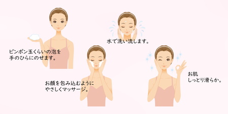 泡の洗顔石けん 柚子（ゆず）の香り 200ml 泡洗顔料 敏感肌 アルガンオイル配合 保湿 洗顔石鹼 洗顔フォーム 洗顔せっけん 防腐剤無添加 合成界面活性剤無添加
