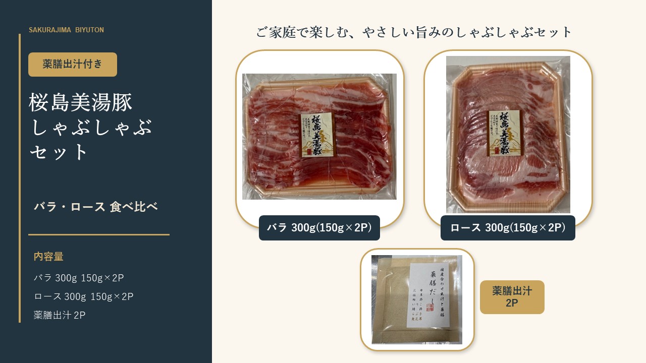 A1-0464／桜島美湯豚 しゃぶしゃぶセット (バラ・ロース) 出汁付き