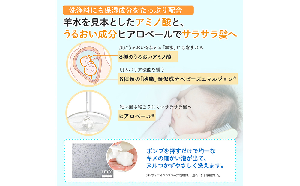 【2024年8月中旬～下旬発送】ベビーヘアシャンプー 370ml ベビーグッズ 赤ちゃんグッズ CH005