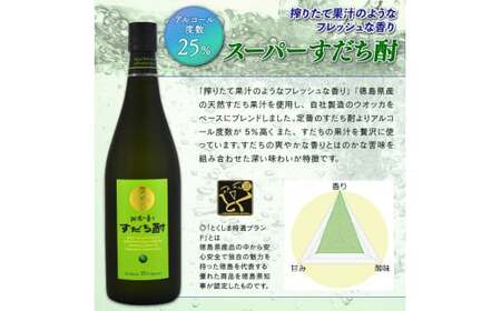 焼酎 すだち酎 飲み比べ 4本 セット 焼酎 
