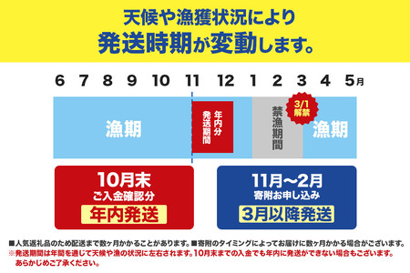 男鹿沖産紅ズワイガニ 700g 前後×4杯 男鹿なび 蟹 カニ 国産 秋田 ずわい蟹 ずわいガニ