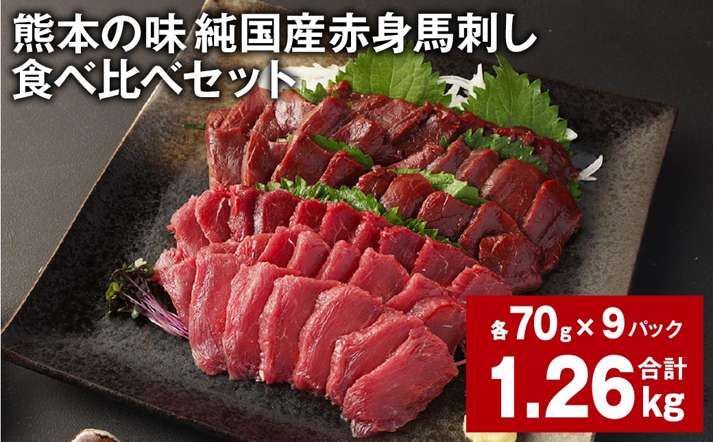 
            熊本の味 純国産赤身馬刺し 食べ比べセット 計約1.26kg 2種類 馬肉 ウマ 馬刺
          