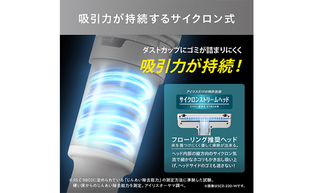 充電式サイクロンスティッククリーナー クリーナー