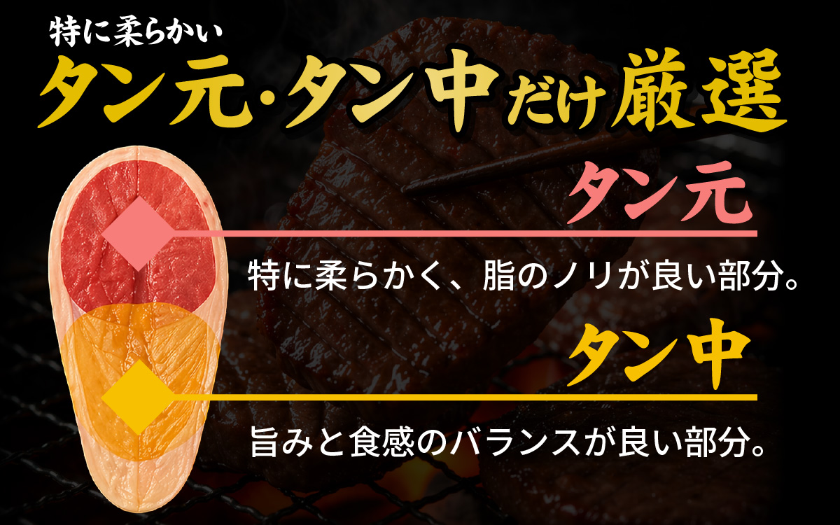 【訳あり】厚切り 牛タン 醤油だれ 300g （300g×1パック）
