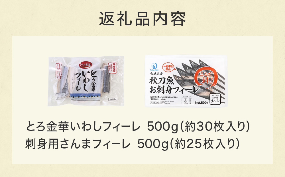 とろ金華いわし さんま 欲張り セット フィーレ フィレ イワシ いわし 鰯 秋刀魚 サンマ 魚介 魚介類 海鮮 新鮮 冷凍 石巻市産 宮城県 石巻市