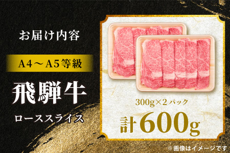 飛騨牛 ロース 600g（300g×2p） すき焼き しゃぶしゃぶ A5 A4 A5等級 A4等級 国産 牛 黒毛和牛 和牛 牛肉 豪華 ギフト 贈答 肉のひぐち