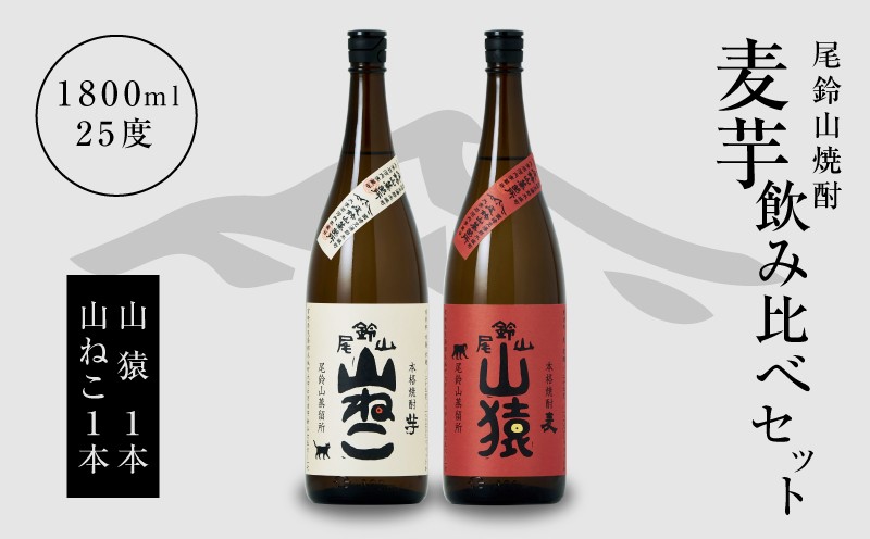 
            焼酎尾鈴山一升瓶（山猿1本・山ねこ1本） K09_0003_3
          